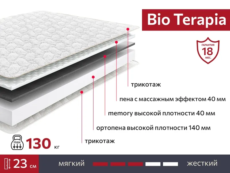 Матрас BIO Terapia 800х2000