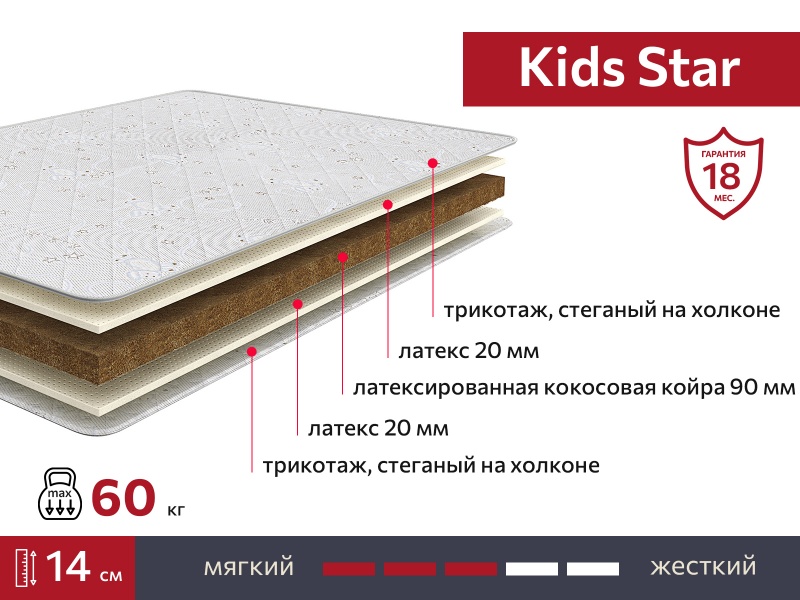 Матрас Kids Star 800х2000