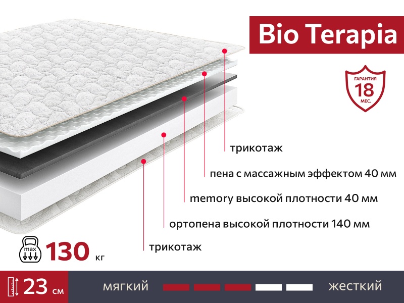 Матрас BIO Terapia 900х1900