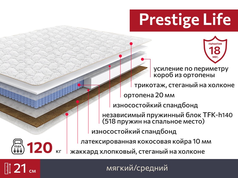 Матрас Prestige Life 1800х2000